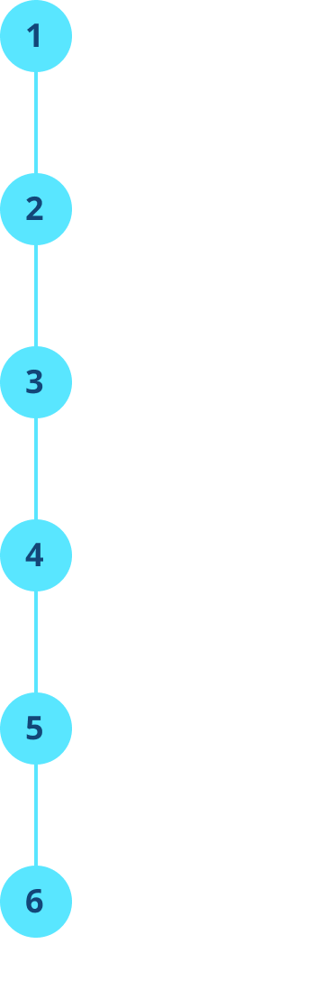 concept confirmation, prototype validation, EVT verification, DVT approval, PVT manufacturing, MP distribution